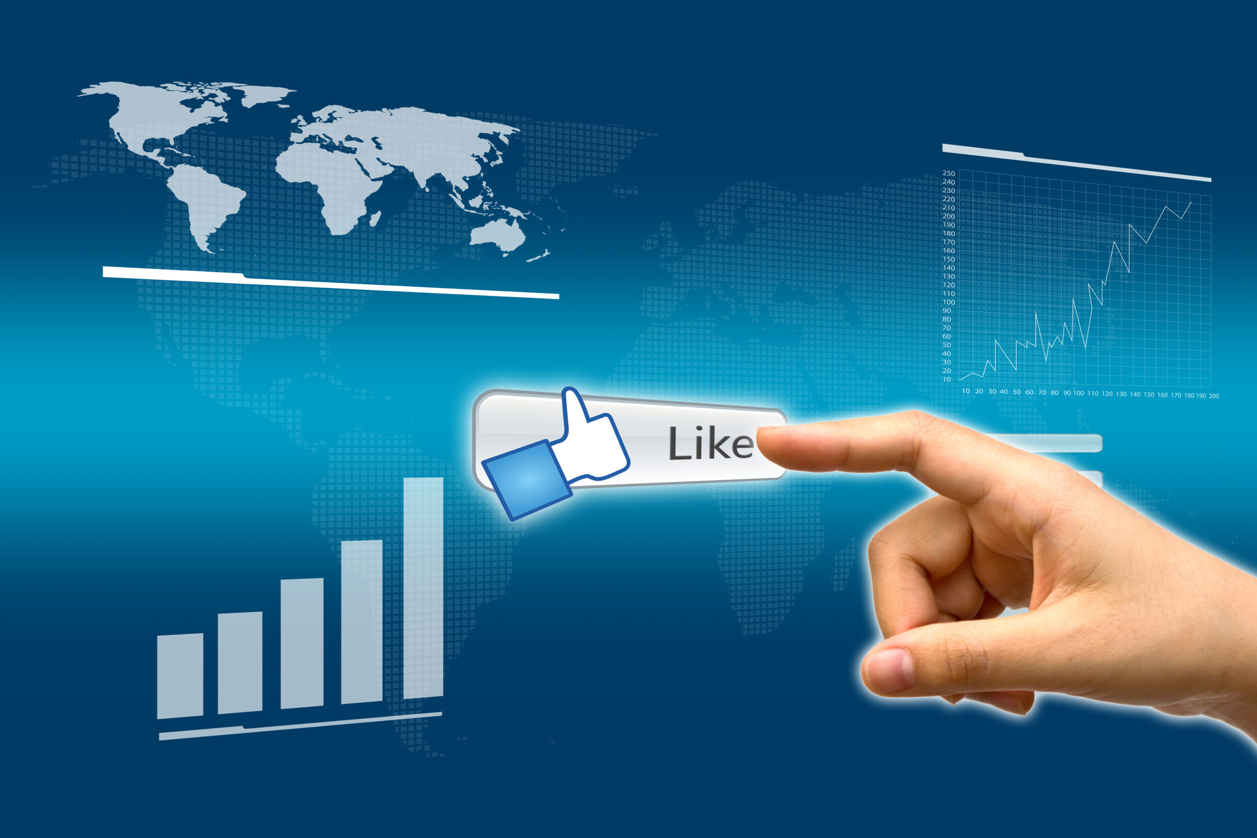 Pay Per Click