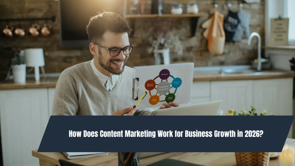 How Does Content Marketing Work for Business Growth in 2026?